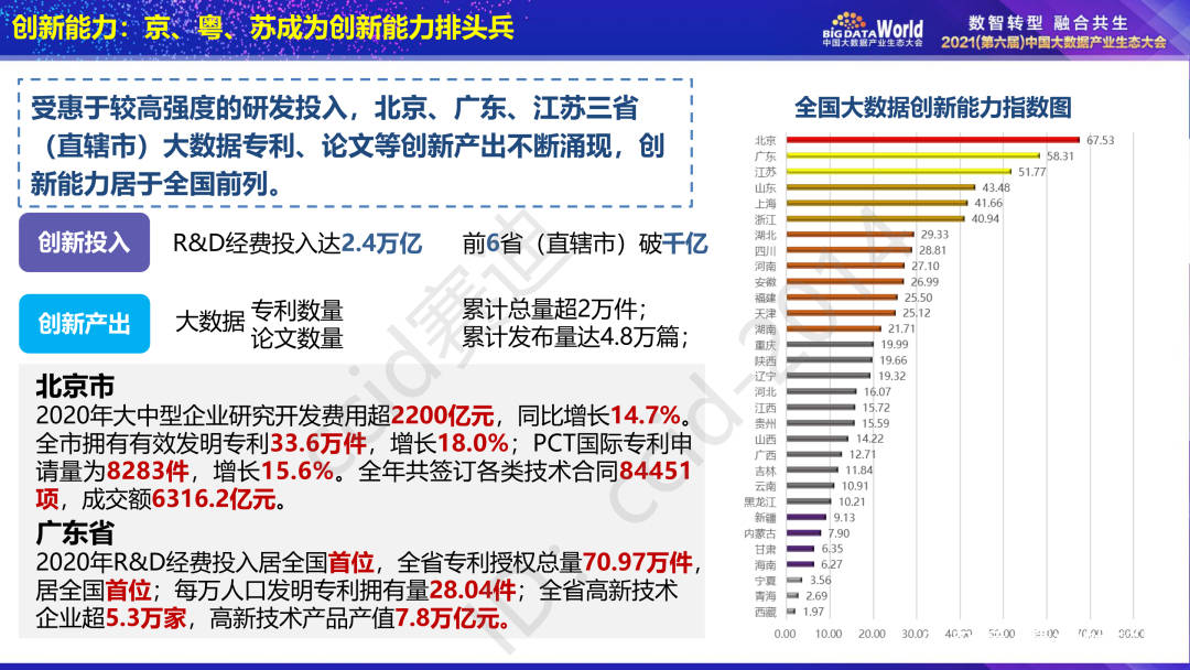 最终在 第130页