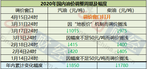 2024澳门天天开好彩大全2024,完善的执行机制分析_Harmony款10.238