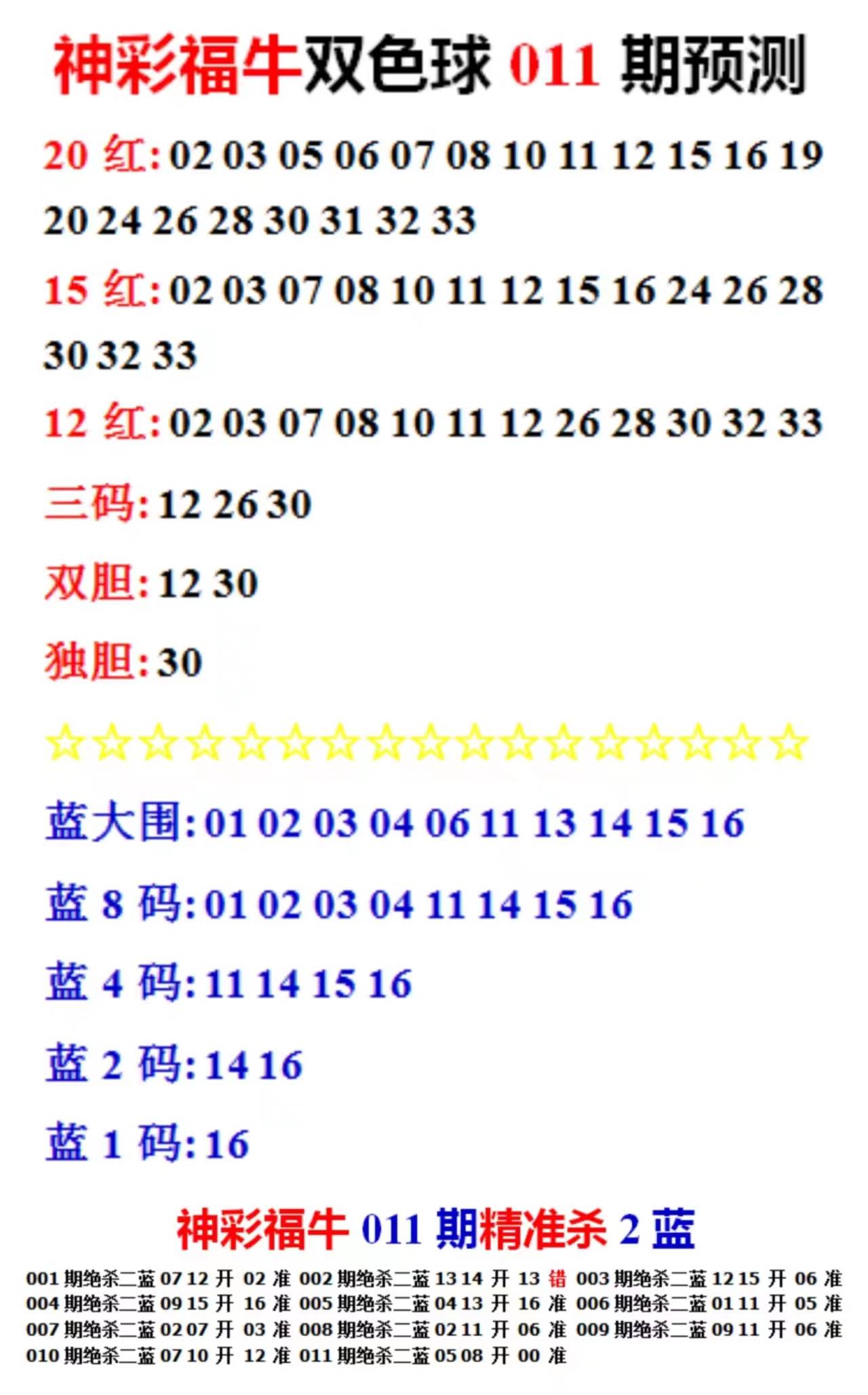 2024新澳门正版资料免费大全,福彩公益网,实际应用解析说明_铂金版31.311