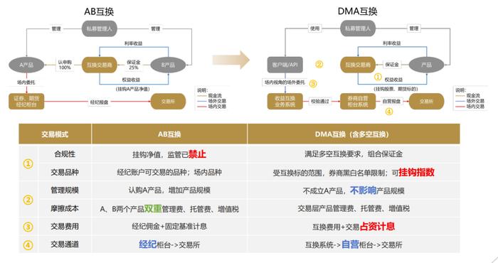 新奥今天开奖结果查询,高度协调策略执行_Kindle76.263