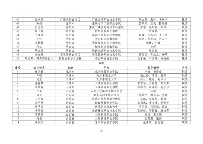 黄大仙三期内必开一肖,数据整合计划解析_Plus82.911