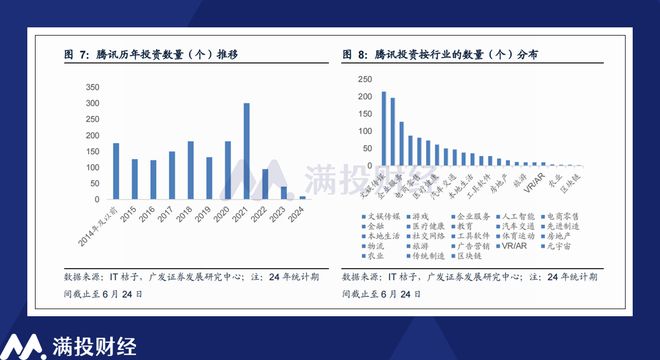 2024年新澳芳草地资料,详细数据解释定义_复刻版21.509