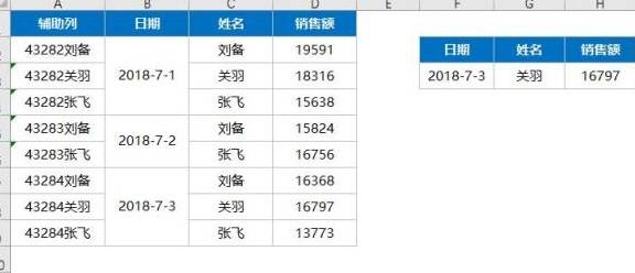 2024澳门正版免费精准大全,数据整合策略解析_GM版29.362