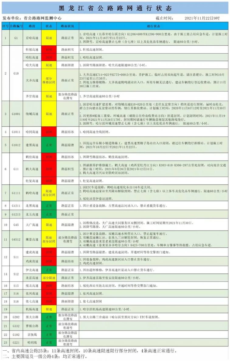 新奥天天精准资料大全,快速设计问题解析_免费版43.667