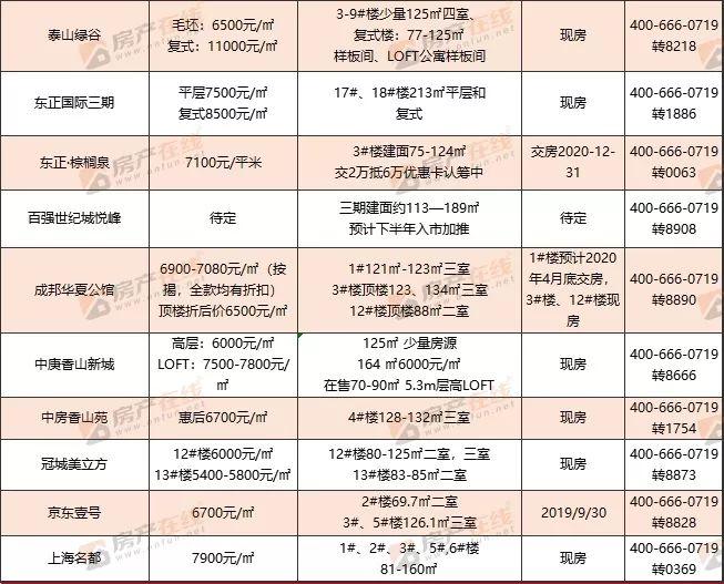 十堰房价走势最新消息，市场趋势分析与未来展望