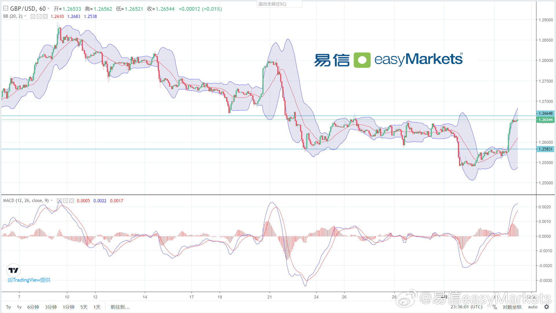 新澳历史开奖记录查询结果,深入数据策略解析_7DM40.798