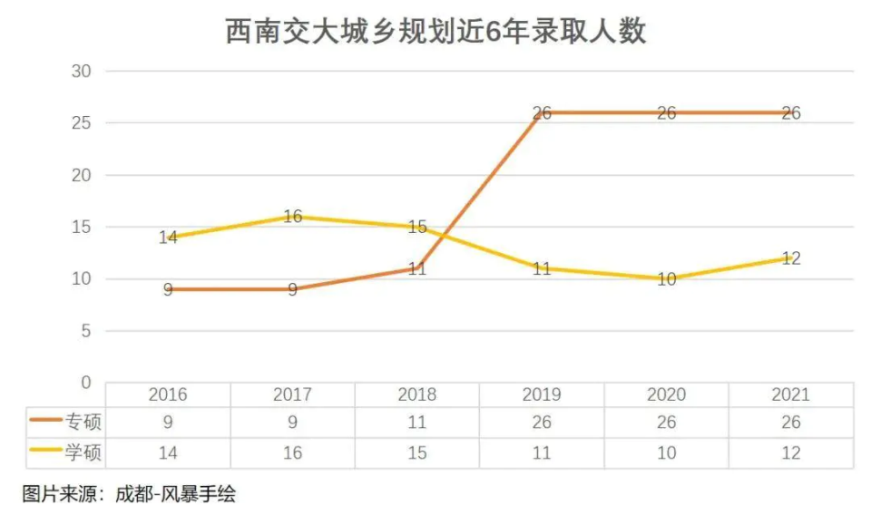 2025部队工资大幅上涨,理论解答解析说明_QHD版16.965