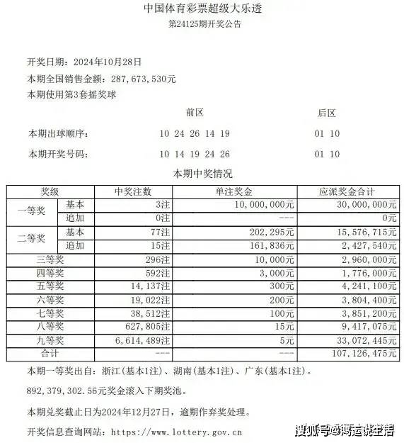 新澳门四肖八码凤凰城,深层设计数据策略_D版24.970