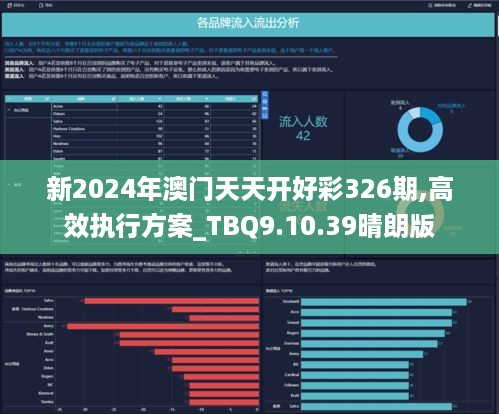 2024年天天开好彩大全,快速响应方案_VR37.210