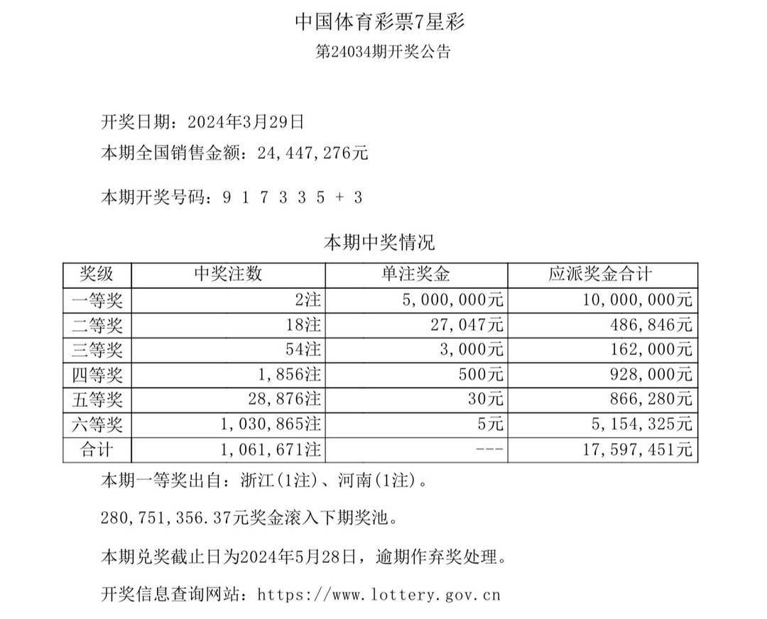 白小姐三肖中特开奖结果,实践解答解释定义_AR版7.672