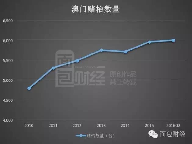 澳门最精准正最精准龙门图片,数据解读说明_Mixed95.789