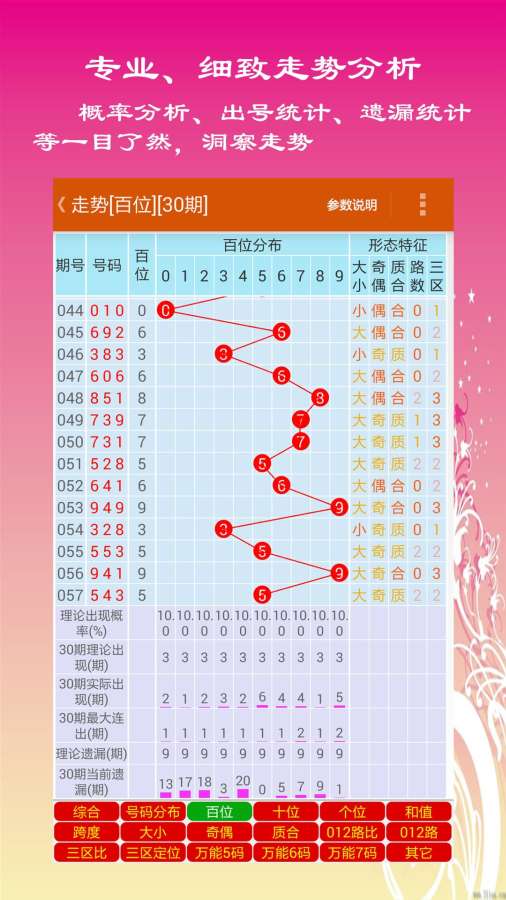 2024天天彩资料大全免费600,市场趋势方案实施_ios99.268