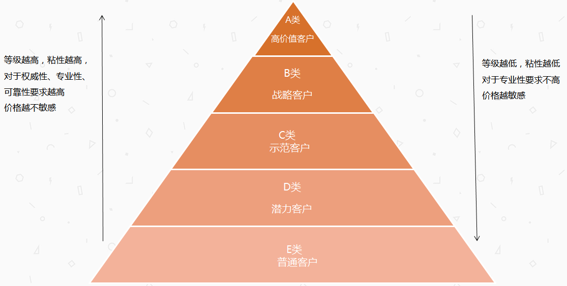 admin 第129页