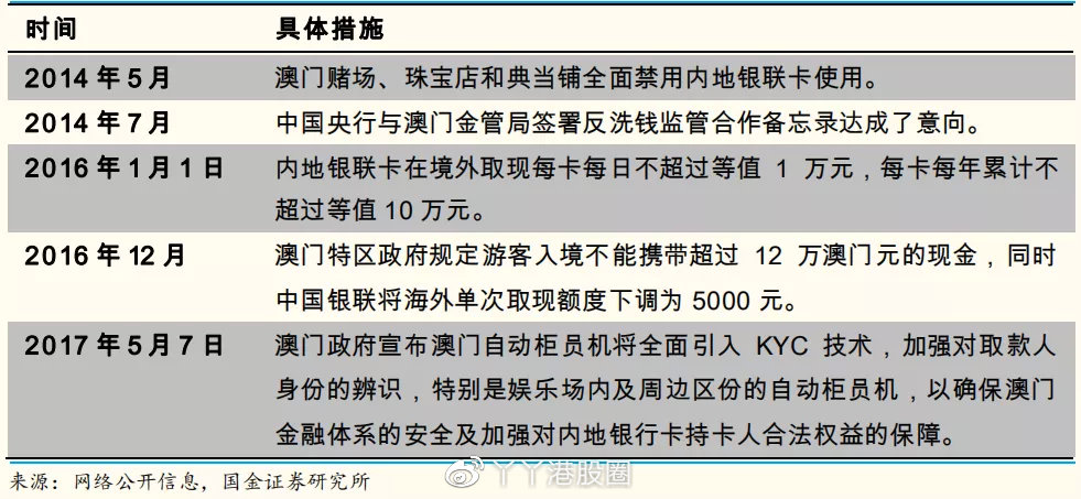 大众网官网新澳门开奖,科学基础解析说明_Advance60.129