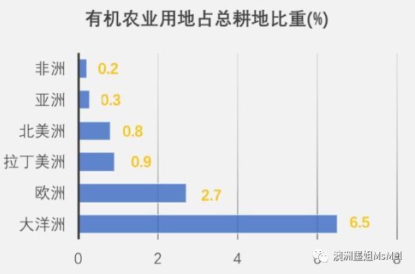 新澳好彩免费资料查询最新,综合分析解释定义_T18.402