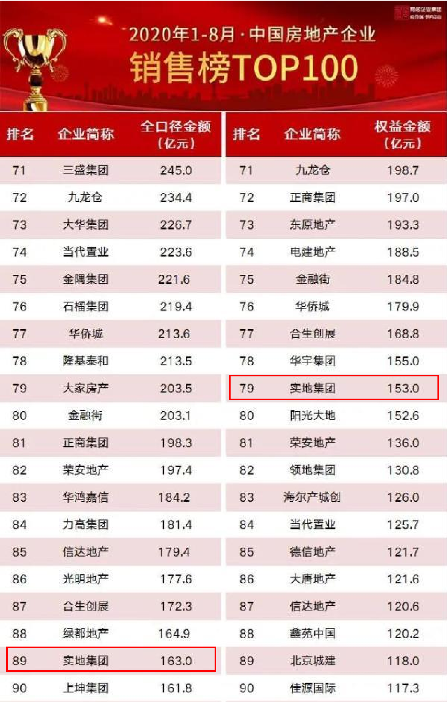 香港广州猜猜特诗,实地验证分析_ChromeOS28.53