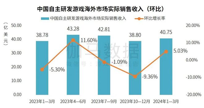 2024年澳门特马今晚开奖号码,综合数据解析说明_影像版62.308