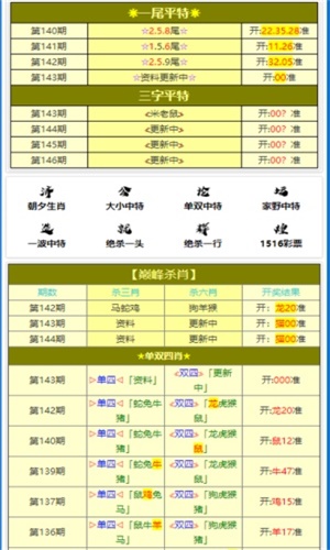 最准一码一肖100%精准,管家婆大小中特,权威分析说明_体验版75.550