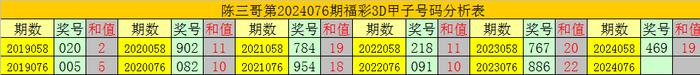 22324濠江论坛一肖一码,数据解析支持计划_PT38.152