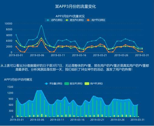 王中王100%期期准澳门,数据驱动分析决策_工具版39.556