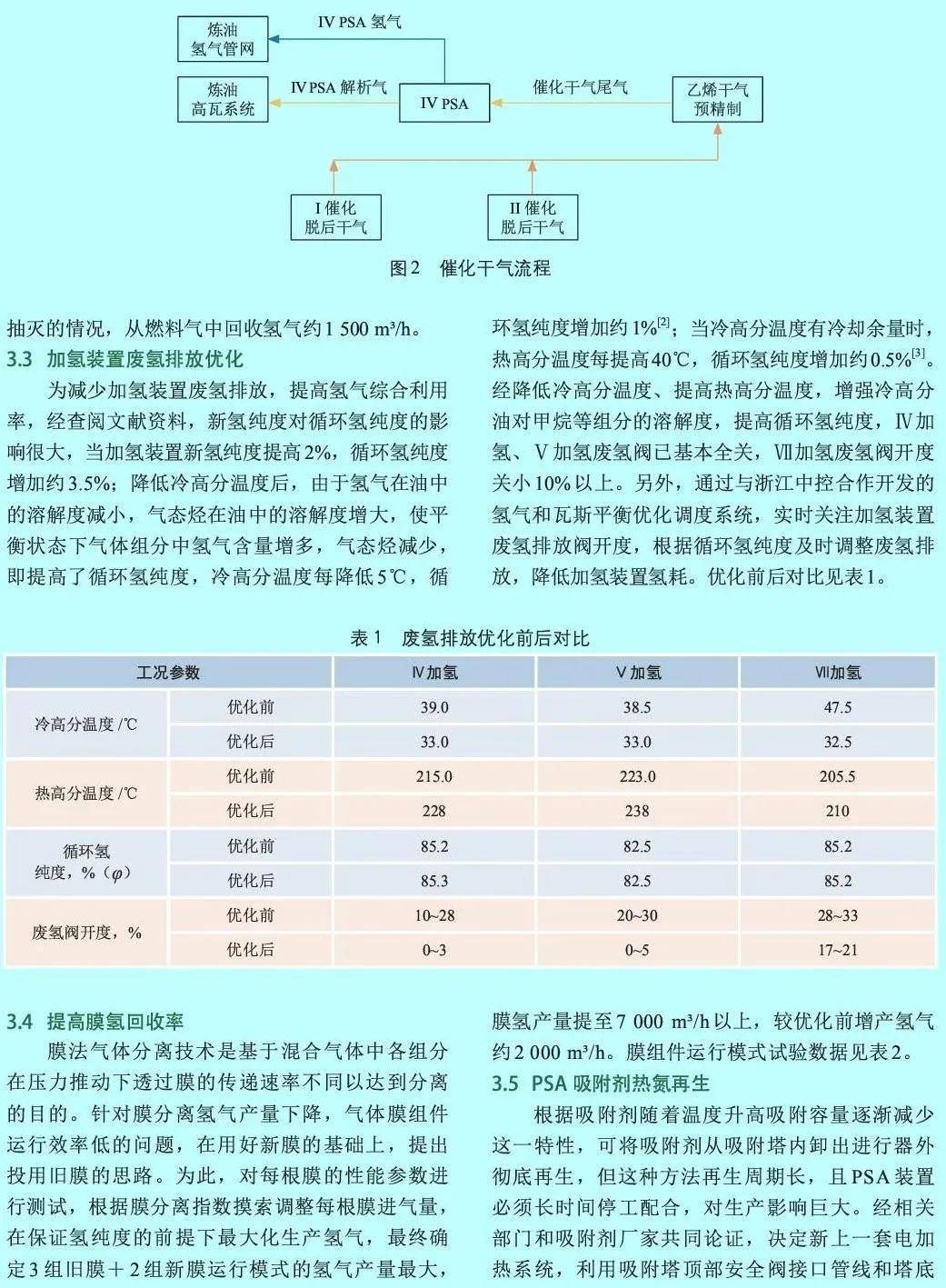 才人格 第127页