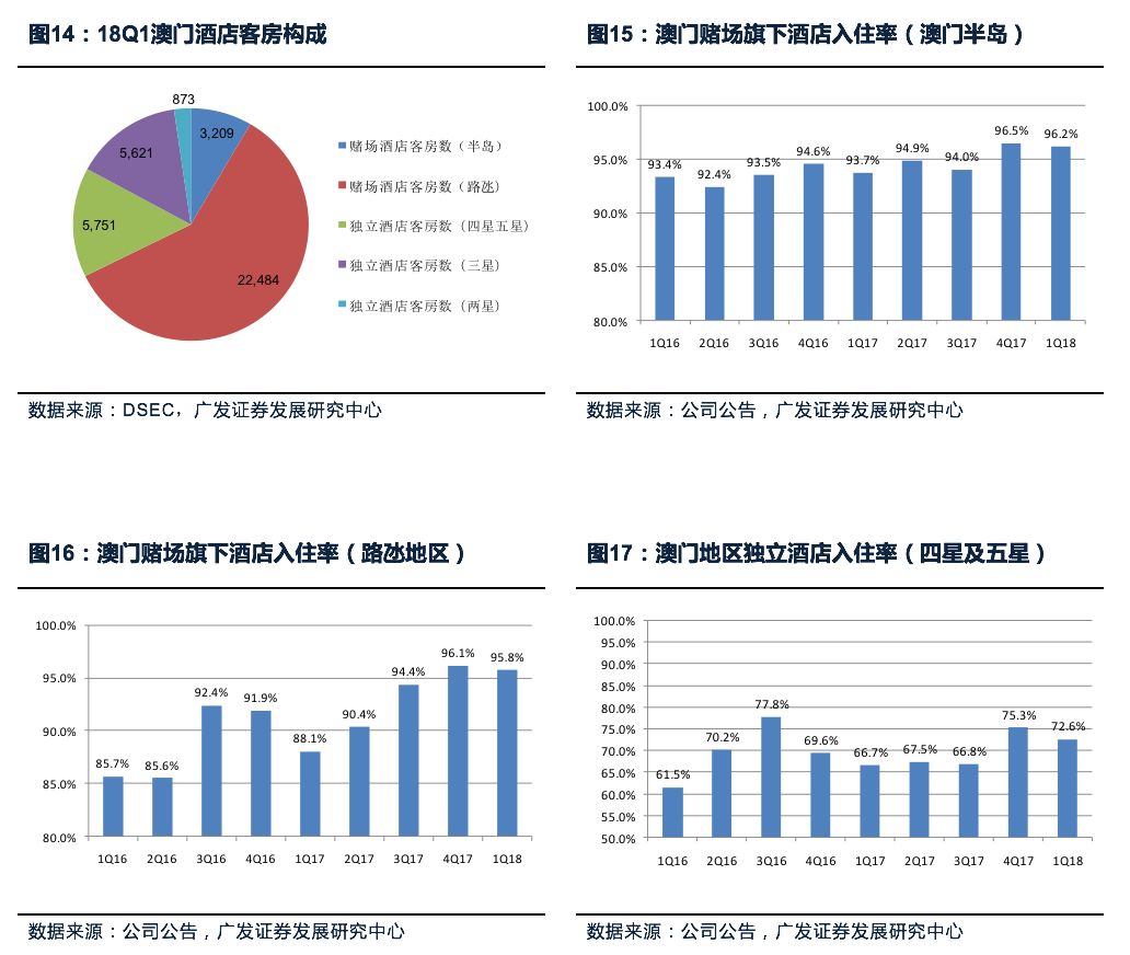 新澳门最精准正最精准,数据导向实施_旗舰版15.950