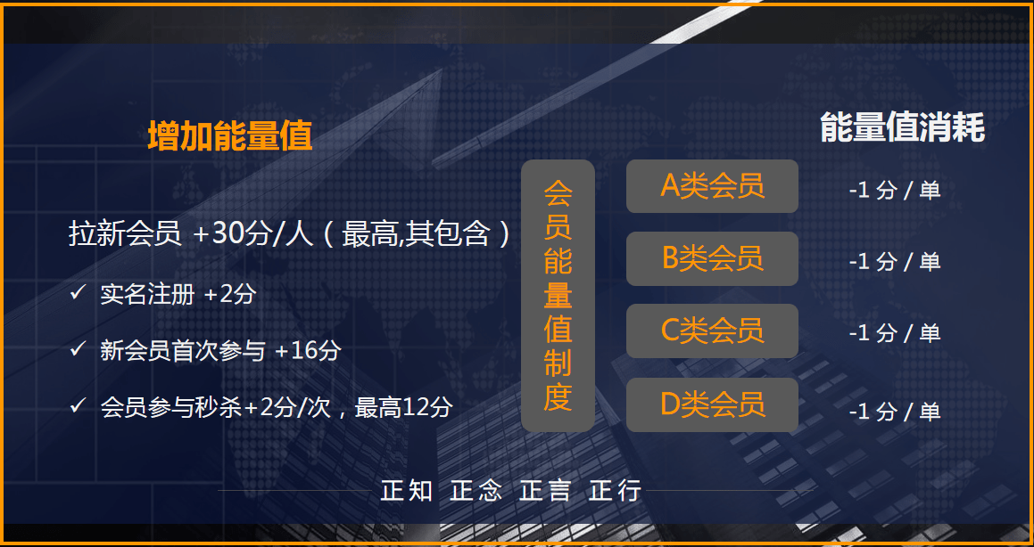 新澳最新最快资料新澳58期,经典解释落实_进阶版34.435