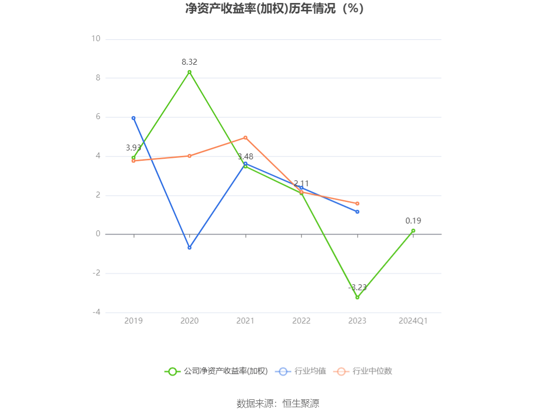 2024年香港开奖结果记录,精细化解读说明_2D76.510