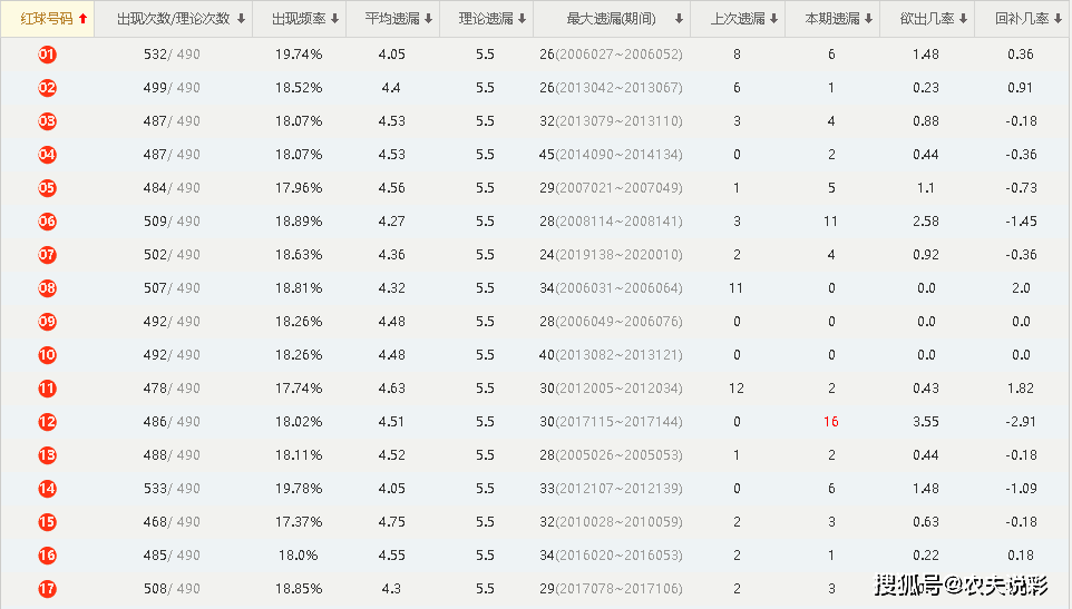 香港码开奖结果2024开奖记录,确保解释问题_SP88.434