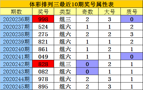 香港二四六开奖资料大全_微厂一,时代资料解释落实_桌面款47.495