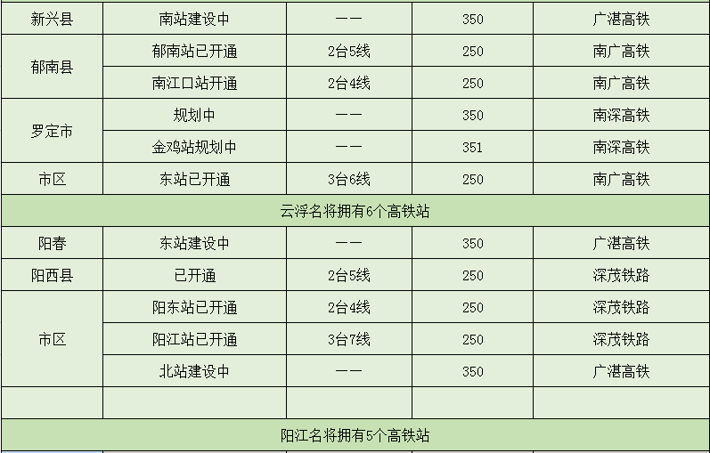 澳门六开奖结果2024开奖记录查询,高速计划响应执行_Console97.489