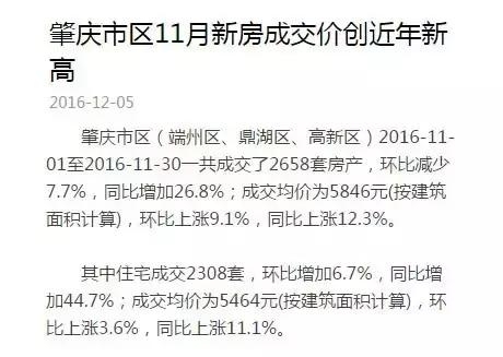 肇庆市楼盘最新楼价概览及趋势分析