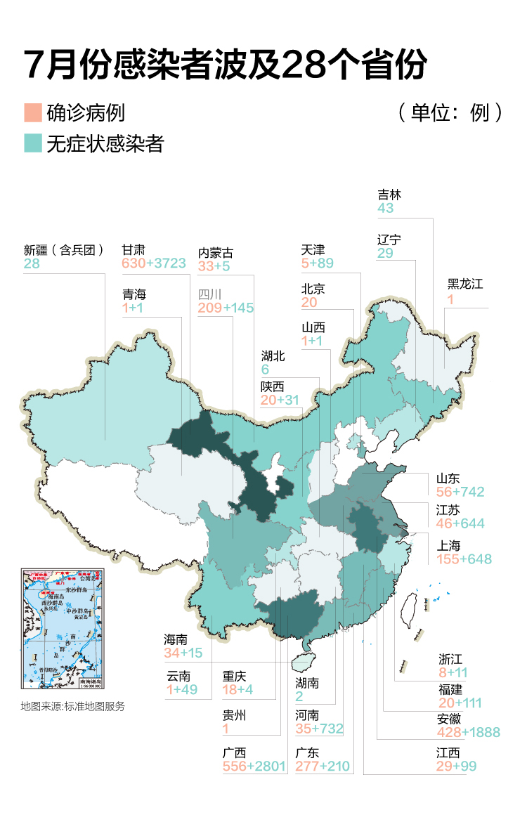 中国各省疫情最新报告，七月的观察与趋势分析