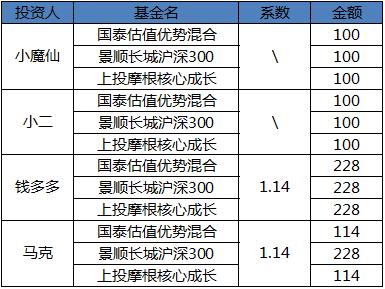 澳门开奖结果+开奖记录表210,数据实施导向_精英版31.36