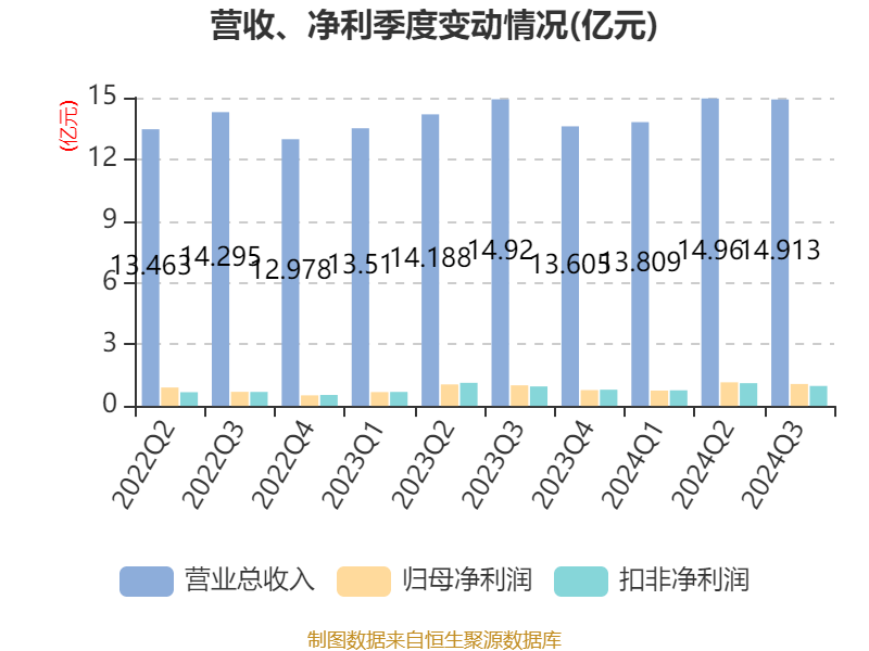 2024新澳精准资料大全,专家观点说明_DP94.96