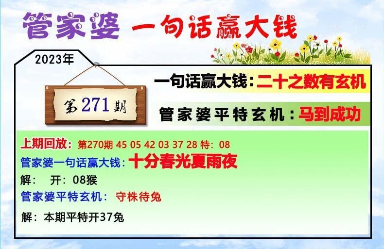 管家婆一肖一码100%准确,科技成语分析落实_LE版14.593