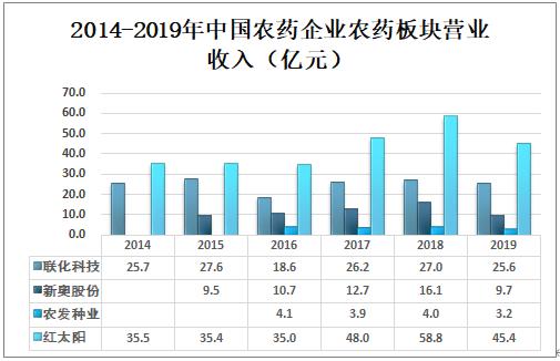 路人就 第87页