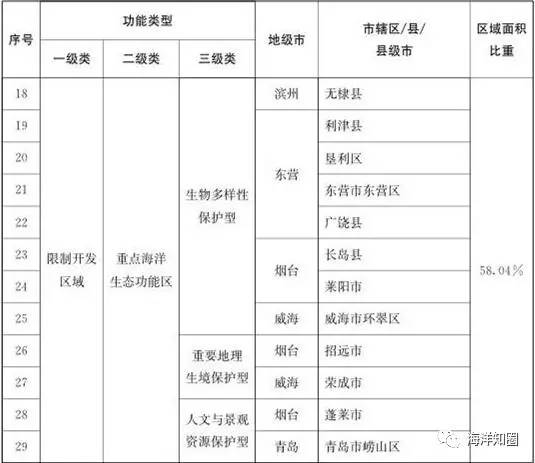 2024香港历史开奖结果查询表最新,国产化作答解释落实_入门版2.362