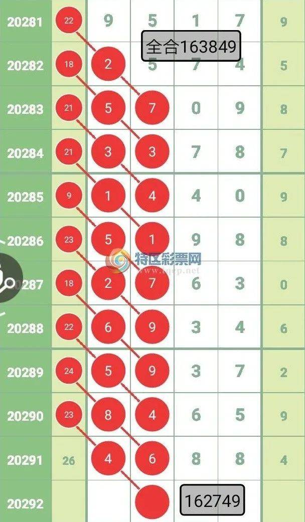 一肖一码一必中一肖,重要性解释落实方法_MT40.333