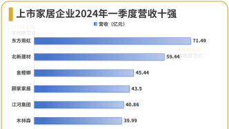 2024澳门六今晚开奖记录113期,深度应用解析数据_复刻款22.977