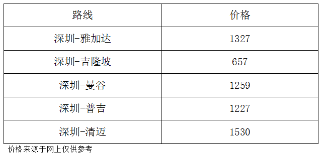 新澳门六开奖结果2024开奖记录,快捷问题处理方案_精简版33.601