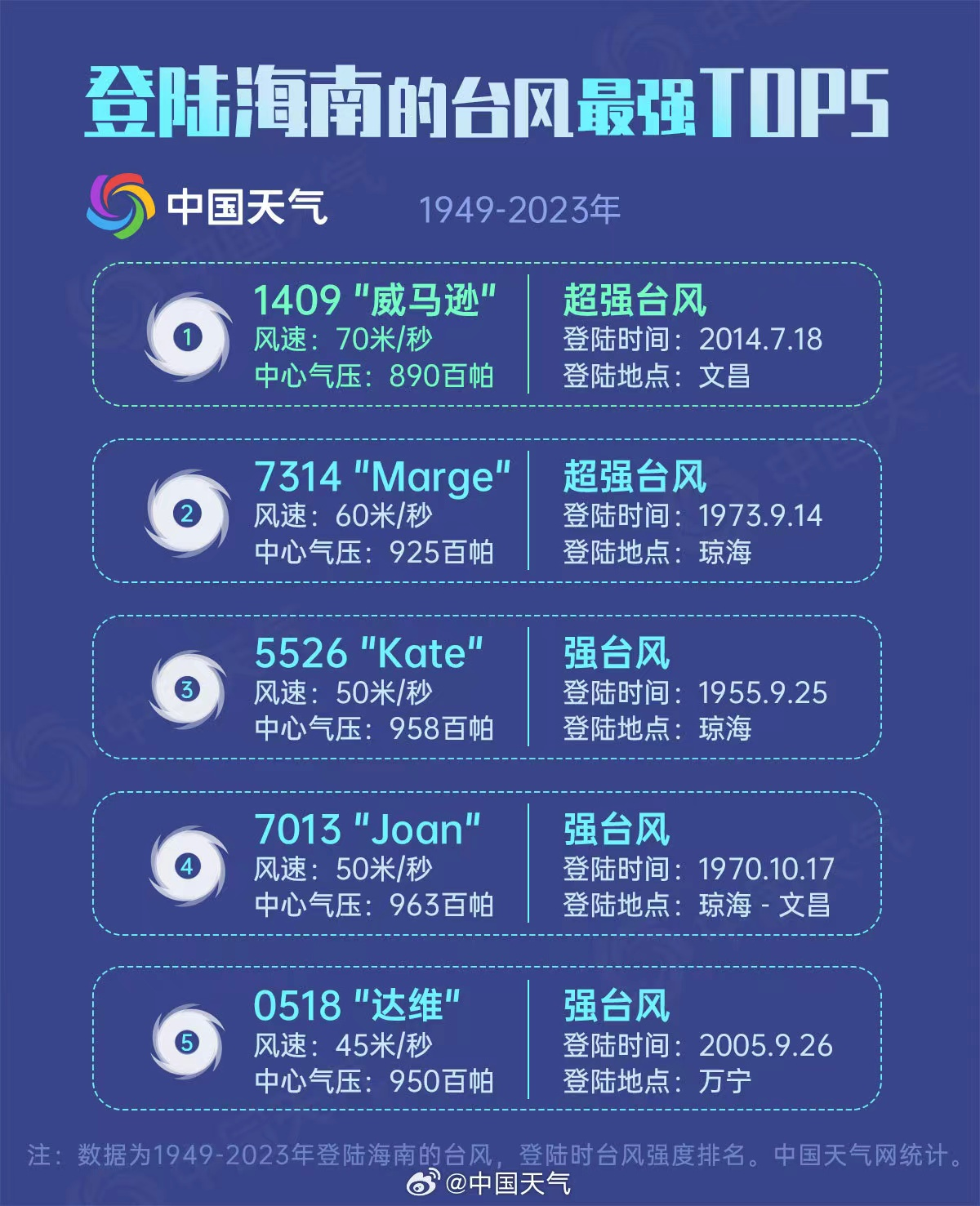 2024年澳门特马今晚开奖号码,深层数据设计解析_铂金版58.21