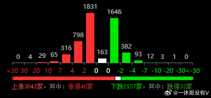 2024新澳开奖记录,精细化分析说明_Surface31.142