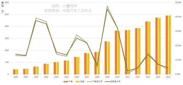 香港开奖结果+开奖记录2000年,实地考察分析_静态版48.340