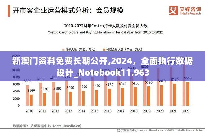 2024年澳门正版免费资料,深入数据策略设计_社交版38.888