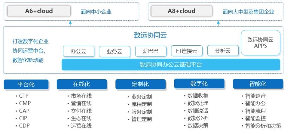 四期免费资料四期准,全面实施数据分析_高级版40.782