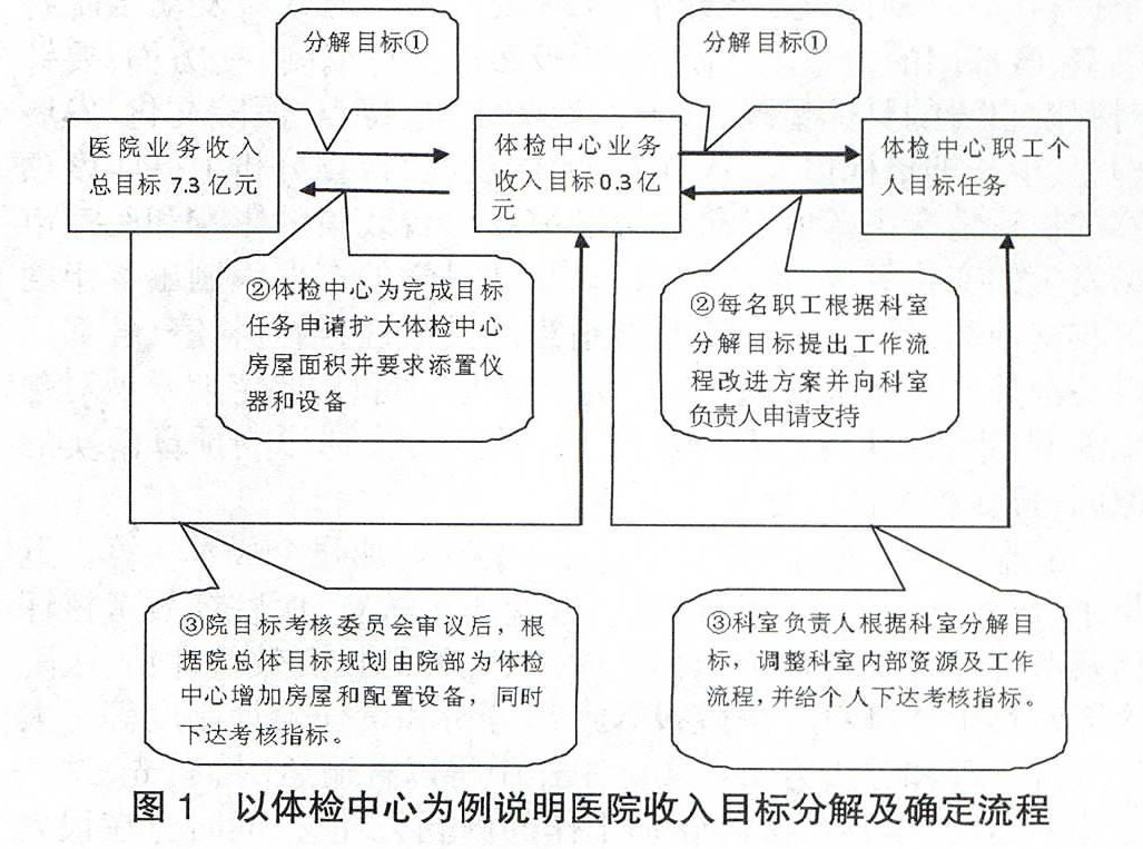 才人格 第87页