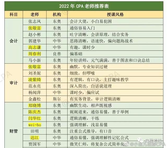 新澳2024正版免费资料,适用计划解析_超级版92.180