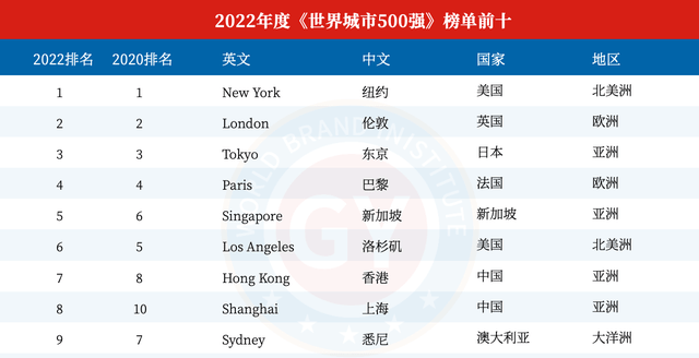 2024年香港港六+彩开奖号码,定性评估解析_macOS38.991