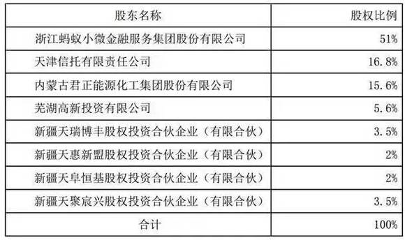 新澳门六开奖结果2024开奖记录,数据整合设计解析_进阶版63.806